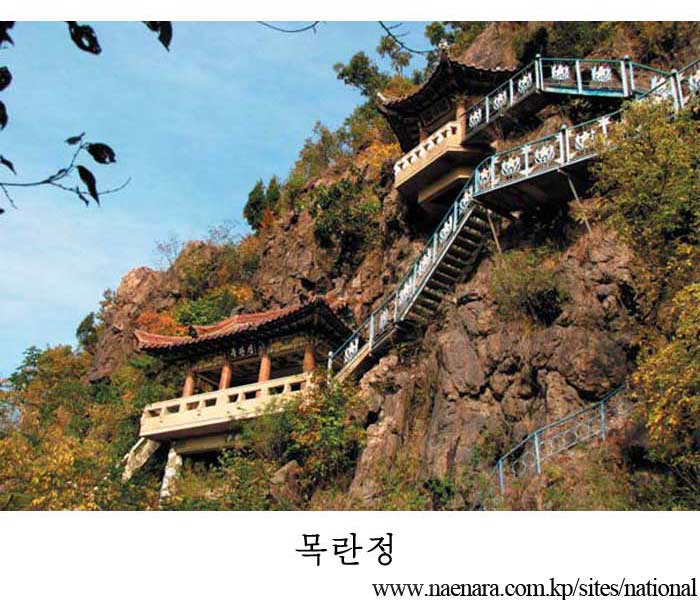 Mt Kyongam